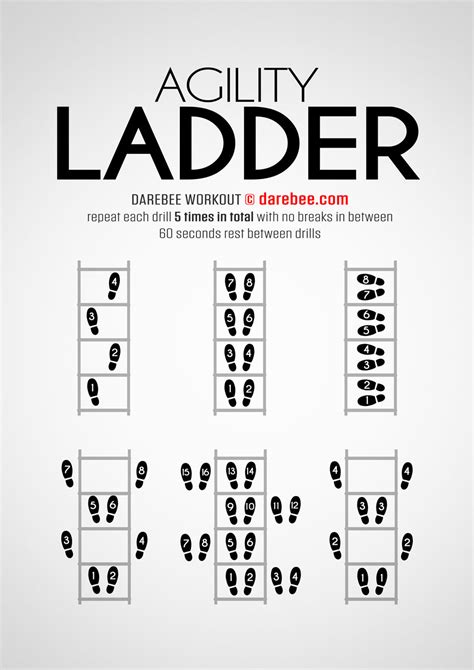 Agility Ladder Drills