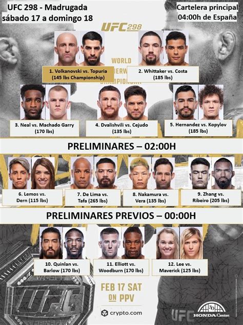 Alexander Volkanovski UFC 298