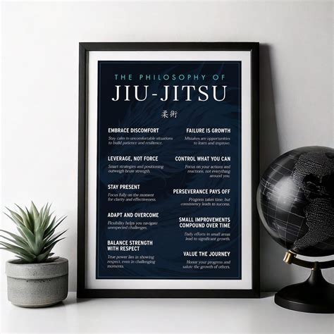 BJJ Philosophy