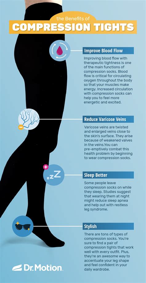 Benefits of Compression Pants