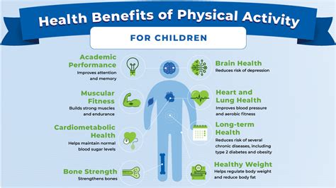 Benefits of Youth Fitness