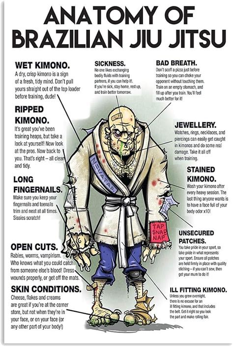 Brazilian Jiu-Jitsu Poster