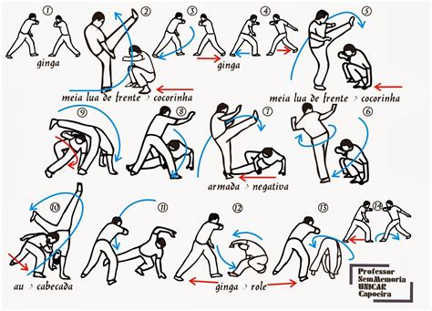 Capoeira moves