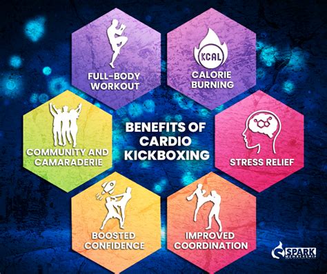 Cardio Kickboxing Benefits