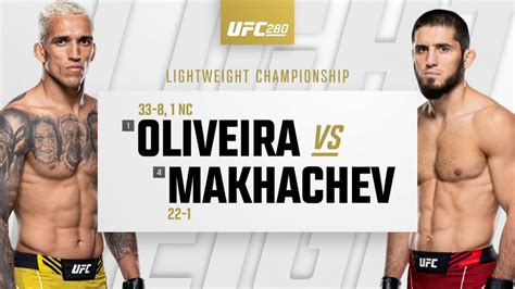 Charles Oliveira vs Islam Makhachev