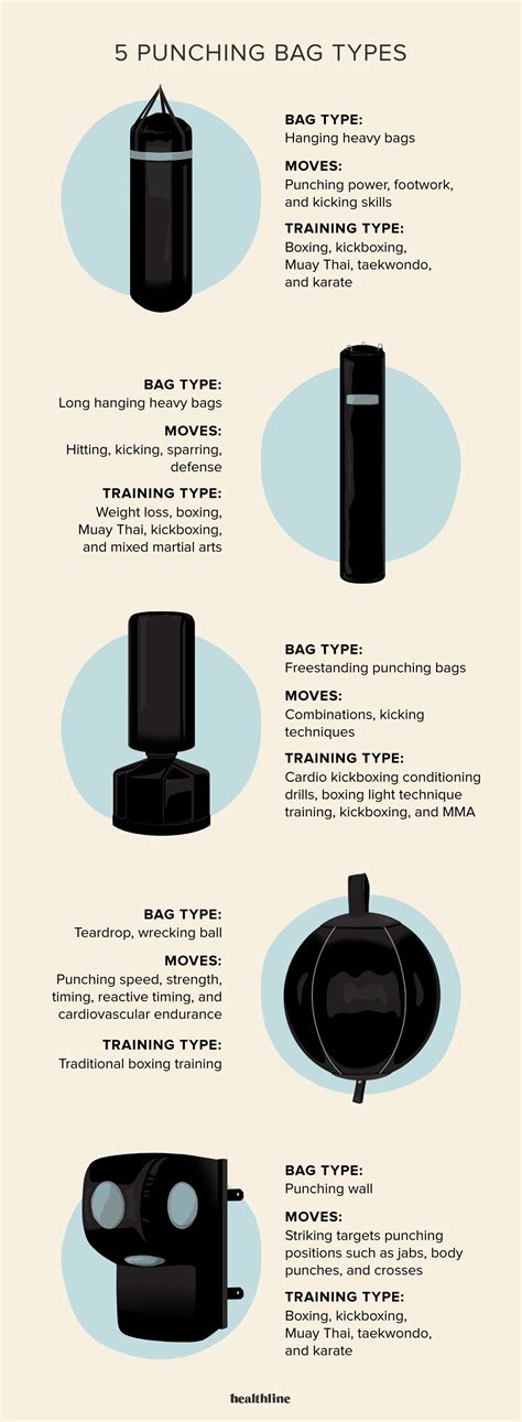 Different Types of Punching Bags