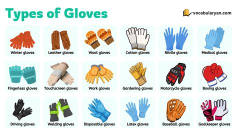 Different types of MMA gloves
