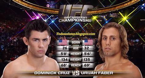 Dominick Cruz vs. Urijah Faber