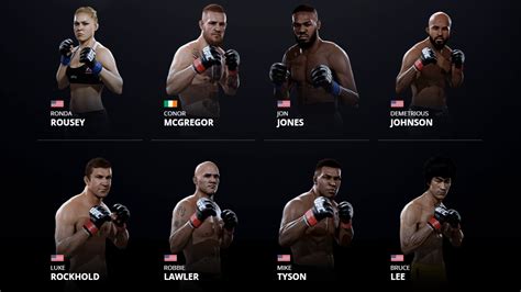EA Sports UFC 2 Roster