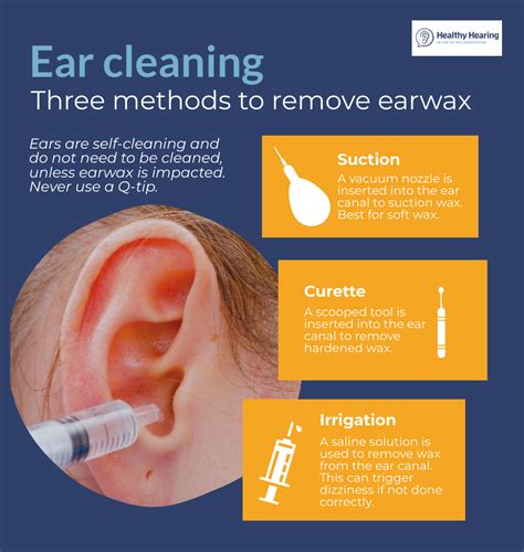 Ear Cleaning