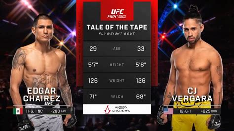 Edgar Chairez vs CJ Vergara