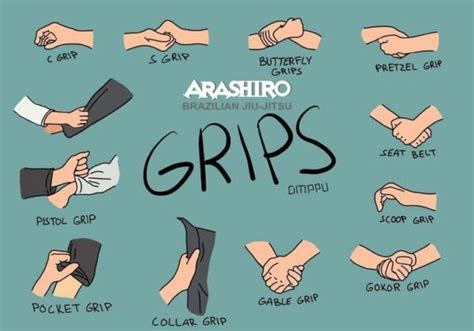 Gi Grips