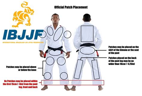 IBJJF Legal Gi Measurements