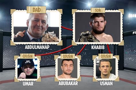 Khabib Family