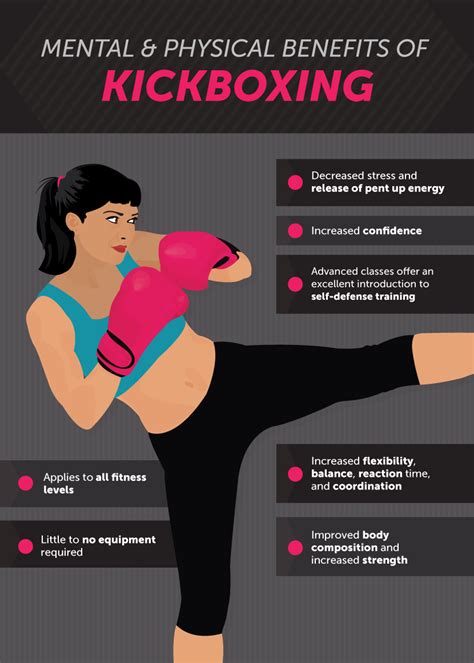 Kickboxing Benefits for Women