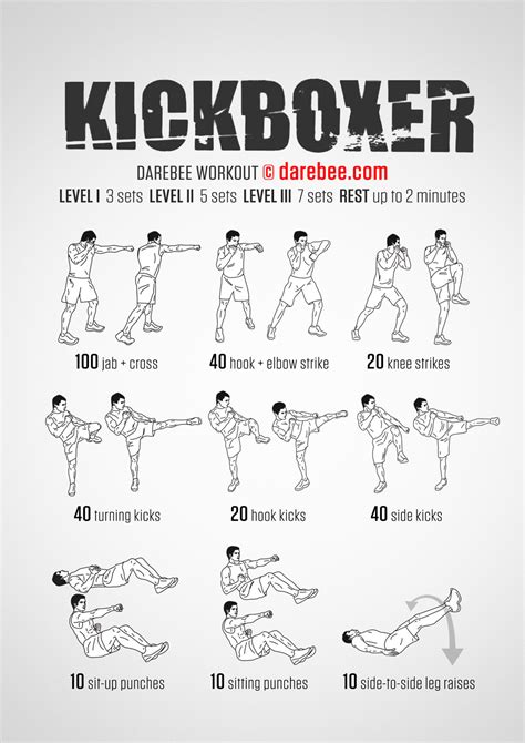 Kickboxing Workout