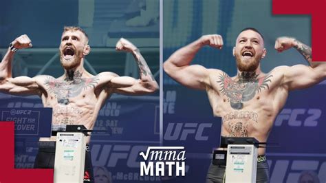 MMA Fighter Weight Cutting