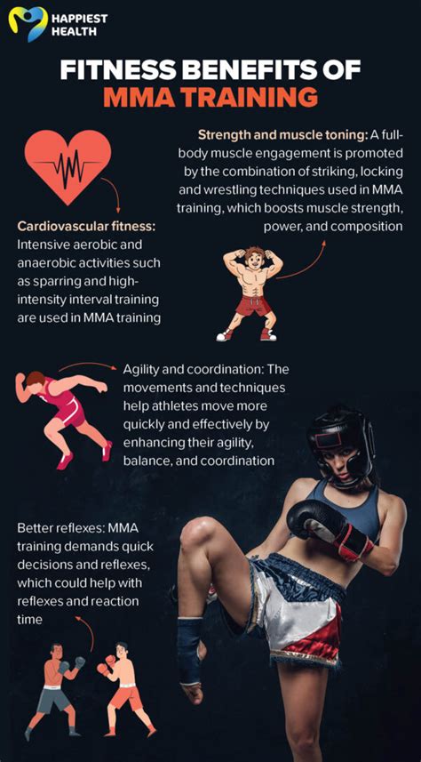 MMA Training Benefits