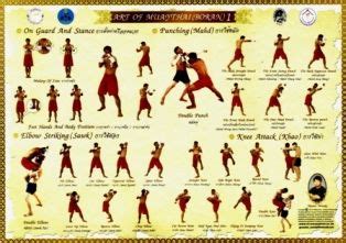 Muay Boran Techniques