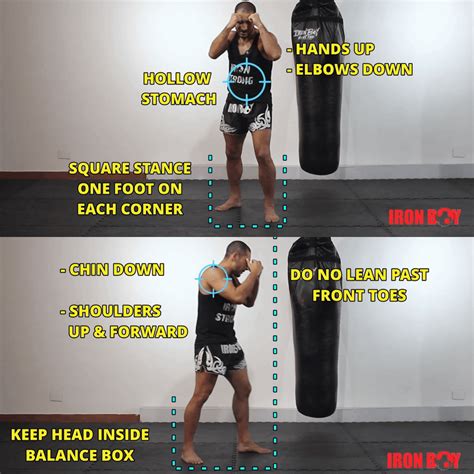 Muay Thai Stance