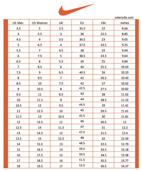 Nike Shoe Sizing Chart