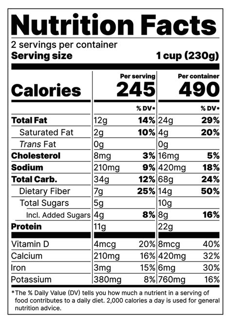 Nutrition Facts Label