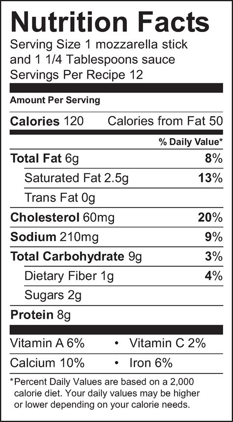 Nutrition Facts Label for Mozzarella Sticks