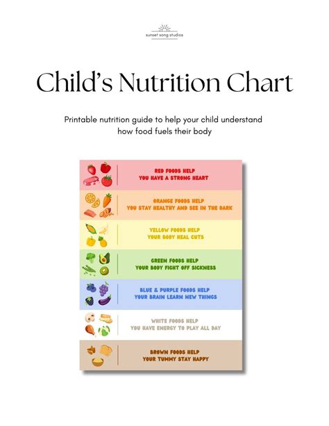 Nutritional Guide