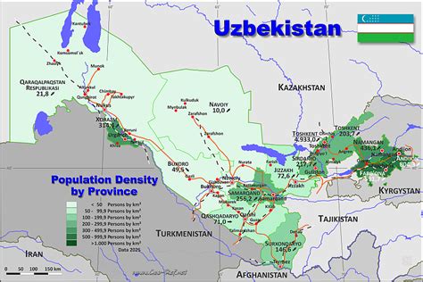 Population of Uzbekistan