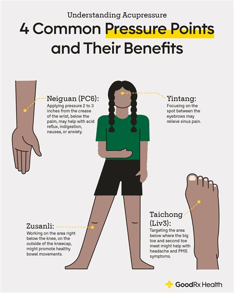 Pressure Points