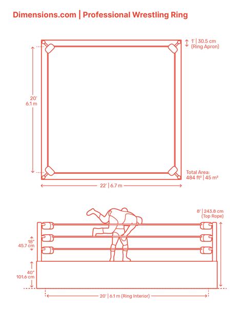 Professional wrestling ring diagram