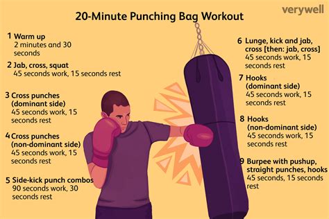 Punching Bag Workout Benefits