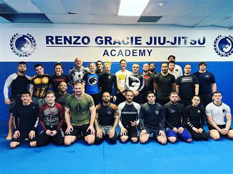 Renzo Gracie Jiu Jitsu Academy Milford