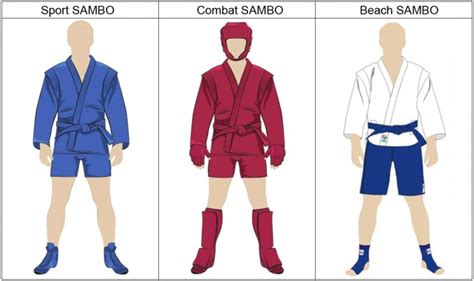 Sambo Uniform
