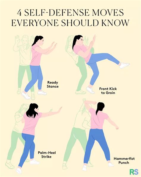 Self-Defense Skills