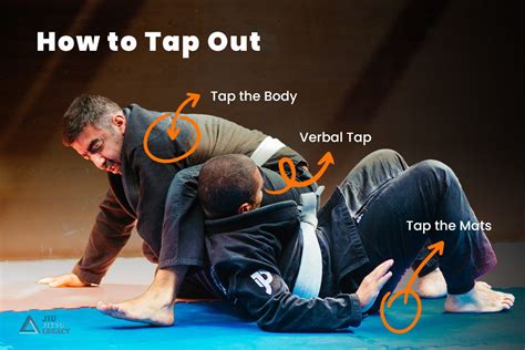 Tapping out in BJJ