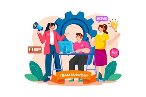 Team Support