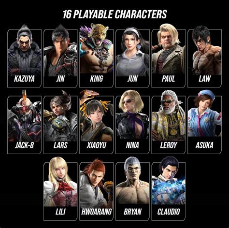 Tekken Characters