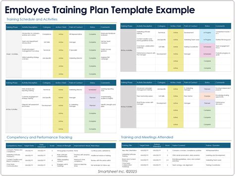 Training Plan