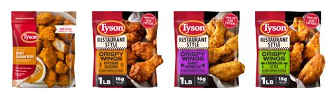 Tyson Foods Product Innovation