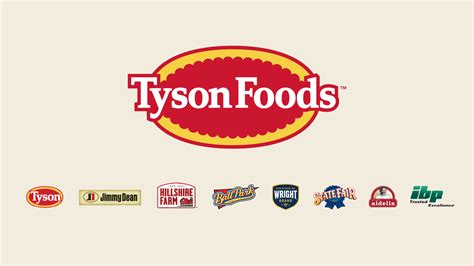 Tyson Foods Supply Chain