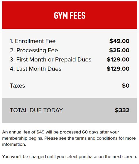 UFC Gym Membership Options
