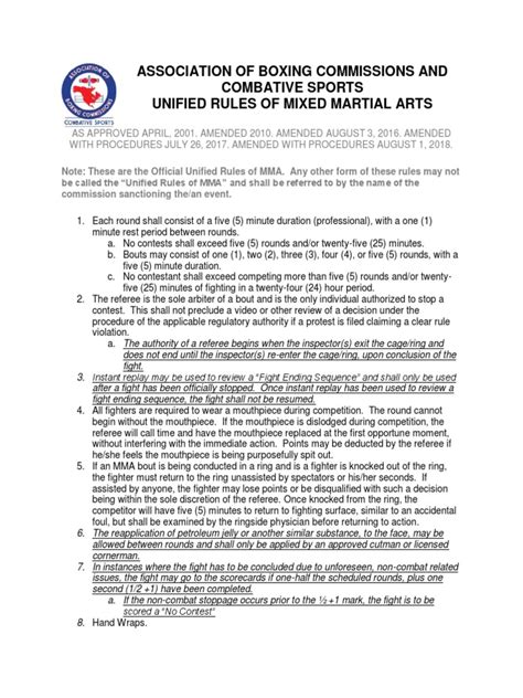 Unified Rules of Mixed Martial Arts