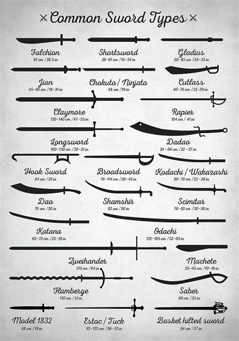 Various Training Swords