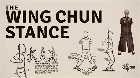 Wing Chun Stance