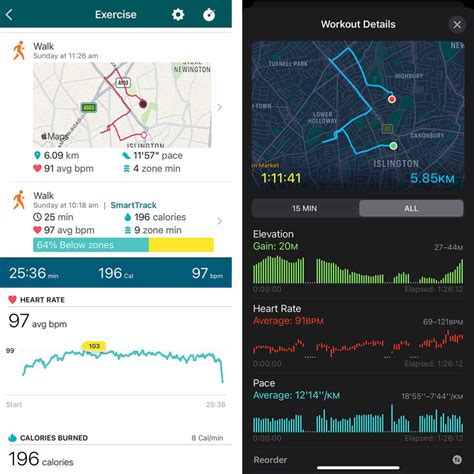 Workout Data