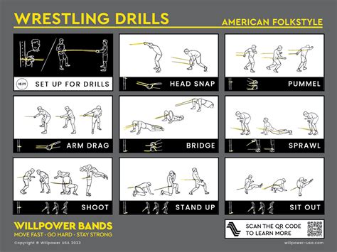 Wrestling Fitness